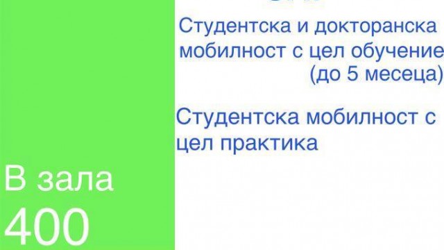 Информационна среща за представяне на възможностите на програмата „Еразъм +“