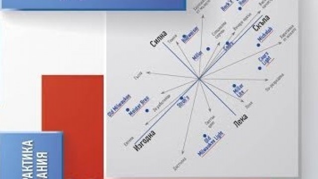 Книгата „Маркетингово позициониране“ с автор д-р Станимир Андонов - най-продаваната бизнес книга от български автор за 2015