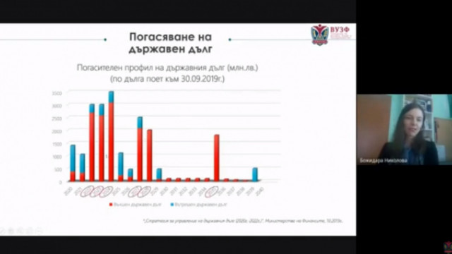 При изключителен интерес завърши Националната студентска и докторантска конференция, организирана от ВУЗФ